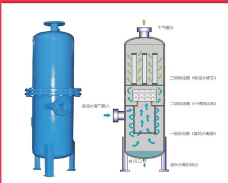 �������޸�ͼ1